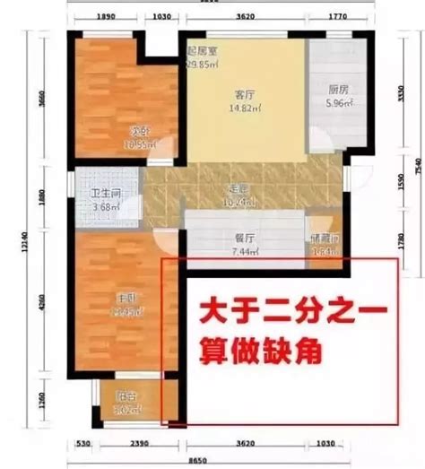 屋子对角|如何区分房屋真缺角和假缺角，缺角有什么化解方法